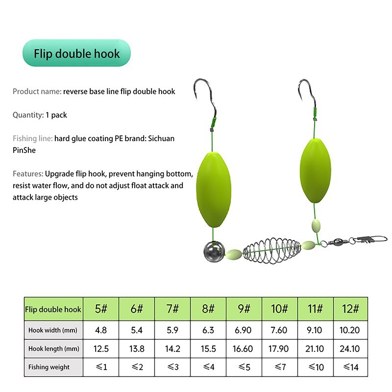 Dubbele haak Vissen Haar Rigs  - Fishing Equipment Jet recensie en prijs